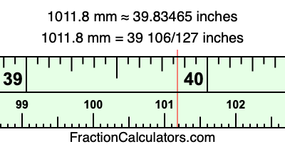 1011.8 mm in inches