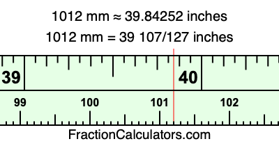 1012 mm in inches