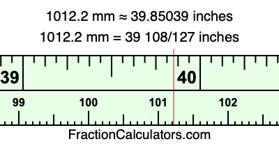 1012.2 mm in inches