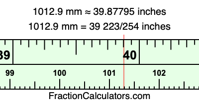 1012.9 mm in inches