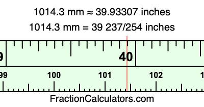 1014.3 mm in inches