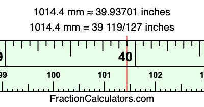 1014.4 mm in inches