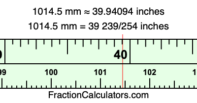 1014.5 mm in inches