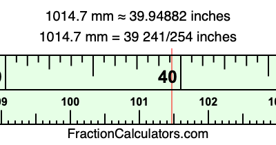 1014.7 mm in inches