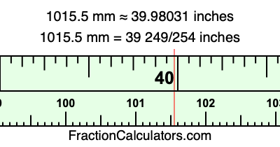 1015.5 mm in inches