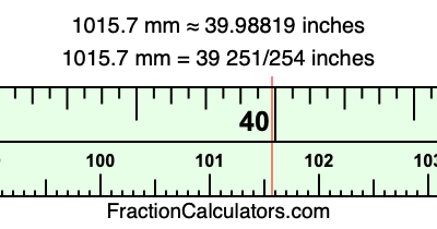 1015.7 mm in inches