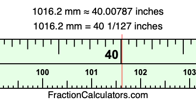 1016.2 mm in inches