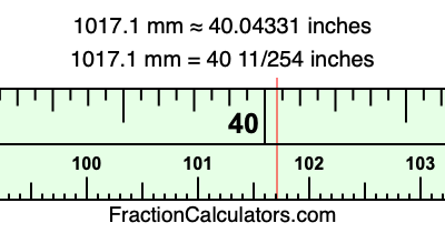 1017.1 mm in inches