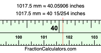 1017.5 mm in inches