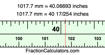 1017.7 mm in inches