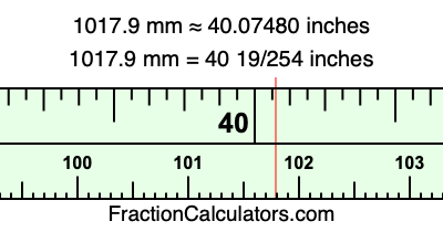 1017.9 mm in inches
