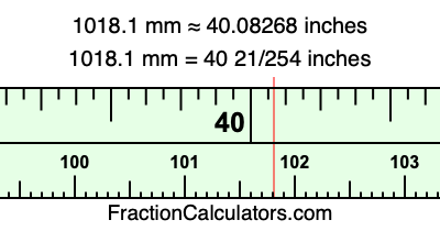 1018.1 mm in inches