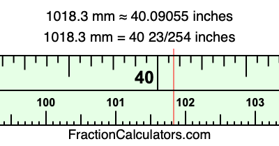 1018.3 mm in inches