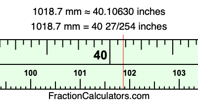 1018.7 mm in inches