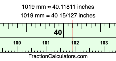 1019 mm in inches