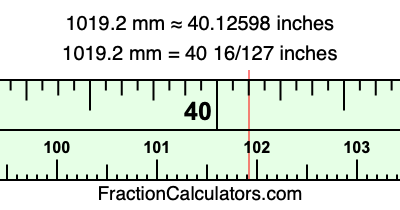 1019.2 mm in inches