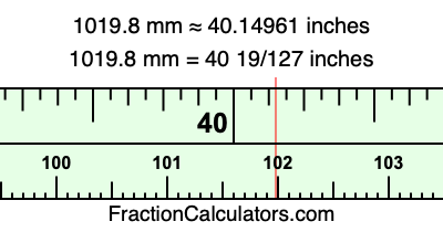 1019.8 mm in inches