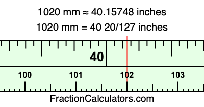 1020 mm in inches