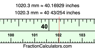 1020.3 mm in inches