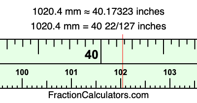 1020.4 mm in inches
