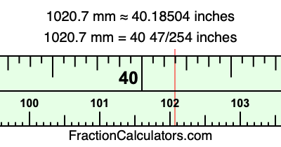 1020.7 mm in inches