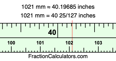 1021 mm in inches