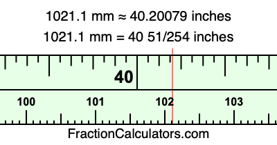 1021.1 mm in inches