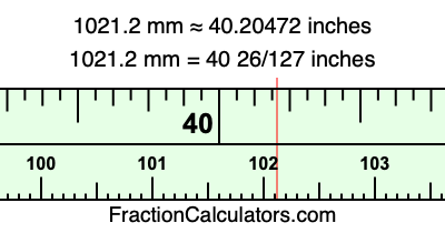 1021.2 mm in inches