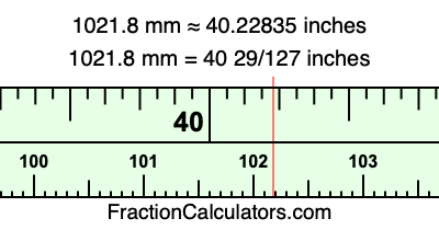 1021.8 mm in inches