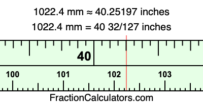 1022.4 mm in inches