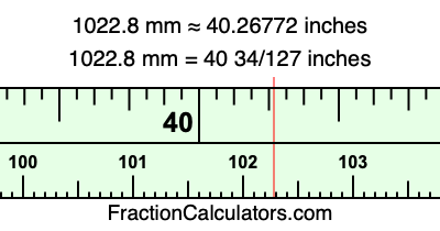 1022.8 mm in inches