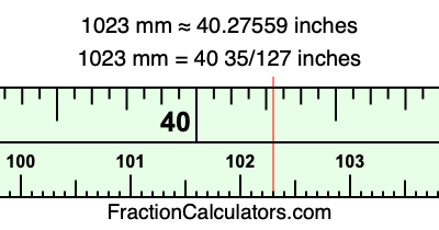 1023 mm in inches