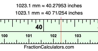 1023.1 mm in inches