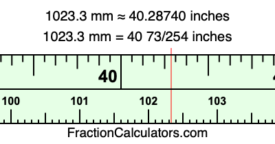 1023.3 mm in inches