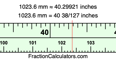 1023.6 mm in inches