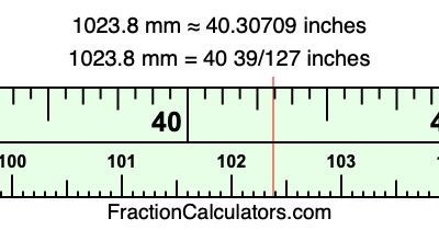 1023.8 mm in inches
