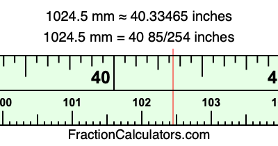 1024.5 mm in inches