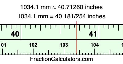1034.1 mm in inches