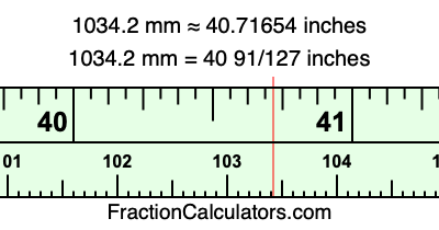 1034.2 mm in inches