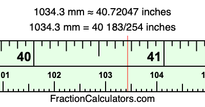 1034.3 mm in inches
