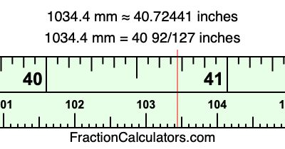 1034.4 mm in inches