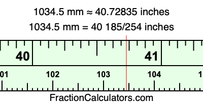1034.5 mm in inches