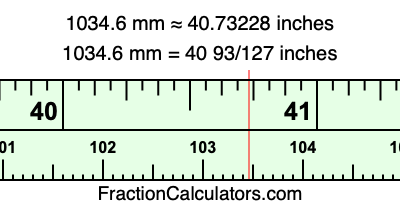 1034.6 mm in inches