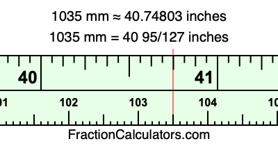1035 mm in inches