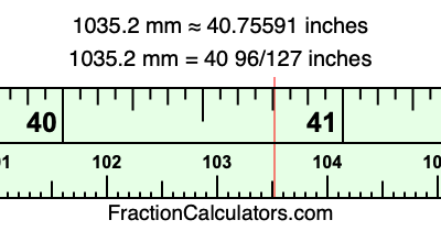1035.2 mm in inches