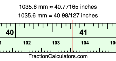 1035.6 mm in inches