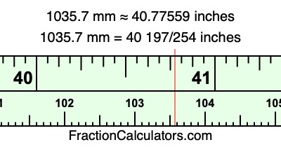 1035.7 mm in inches