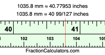 1035.8 mm in inches