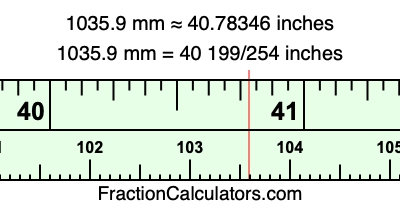 1035.9 mm in inches