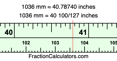 1036 mm in inches